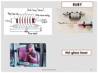 RUBY
Nd-glass laser
15Raana Karimpour
 