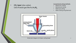 • CO2 laser (1kw-10kw).
Use of assist gas like Ar,He,N2.
10
Schematic diagram of a laser cutting head
Conventional cutting methods:
• Plasma arc cutting
• Mechanical cutting
• Water jet cutting
• Glass cutting using diamond
 