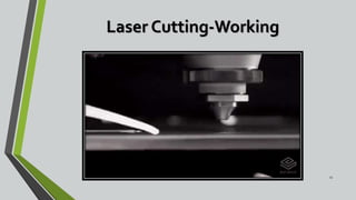 Laser Cutting-Working
11
 