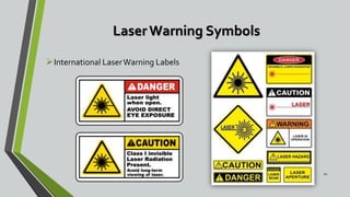 LaserWarning Symbols
International LaserWarning Labels
20
 