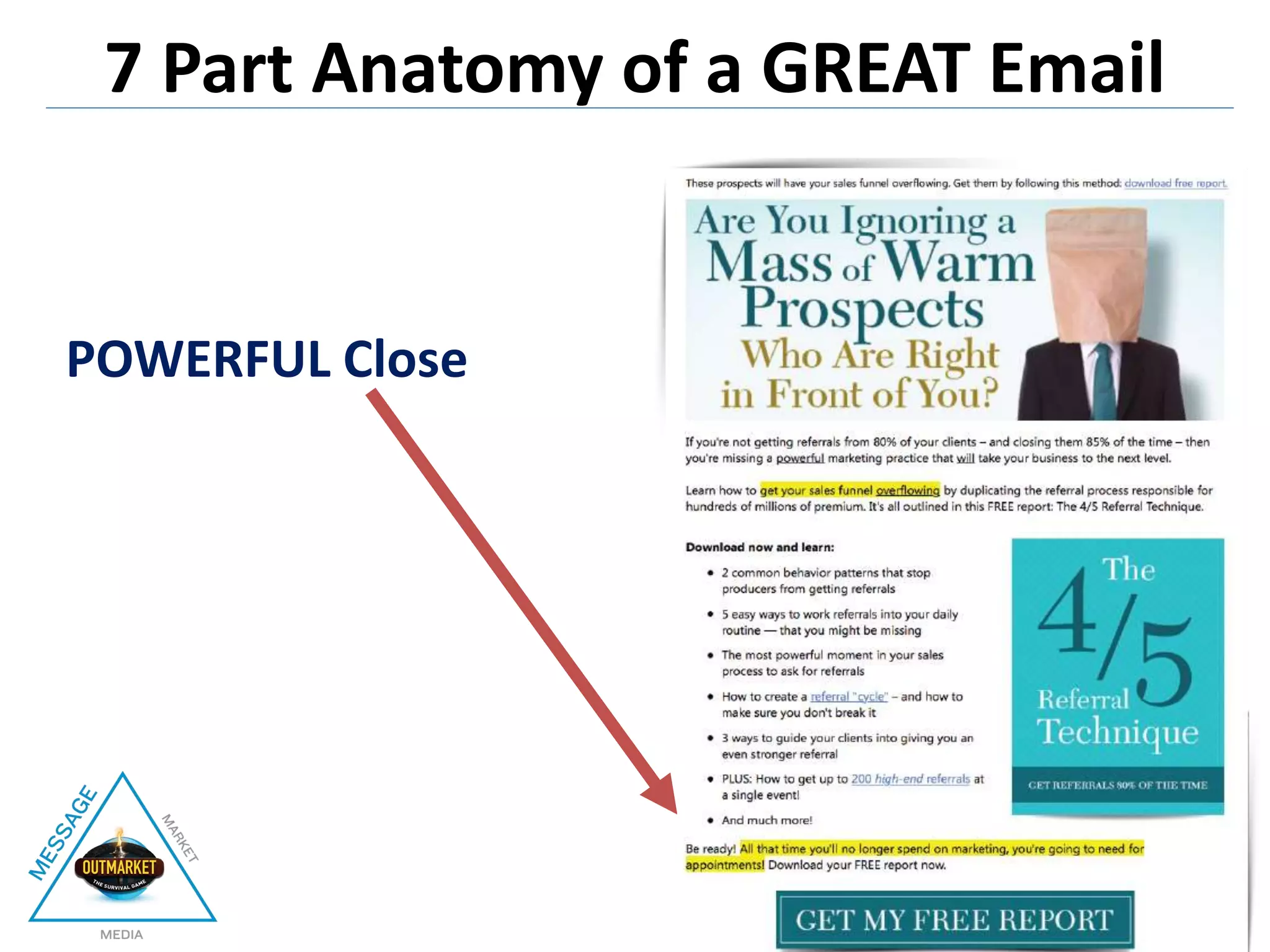 POWERFUL Close
7 Part Anatomy of a GREAT Email
 