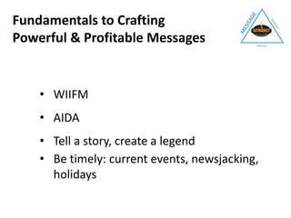 • WIIFM
• AIDA
• Tell a story, create a legend
• Be timely: current events, newsjacking,
holidays
Fundamentals to Crafting
Powerful & Profitable Messages
 