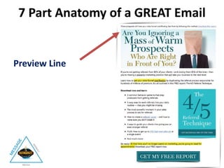 7 Part Anatomy of a GREAT Email
Preview Line
 
