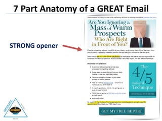 7 Part Anatomy of a GREAT Email
STRONG opener
 