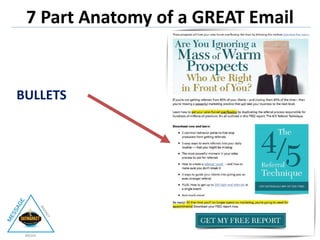 BULLETS
7 Part Anatomy of a GREAT Email
 