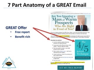 GREAT Offer
• Free report
• Benefit rich
7 Part Anatomy of a GREAT Email
 