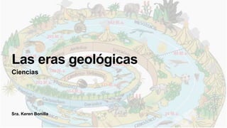 Sra. Keren Bonilla
Las eras geológicas
Ciencias
 