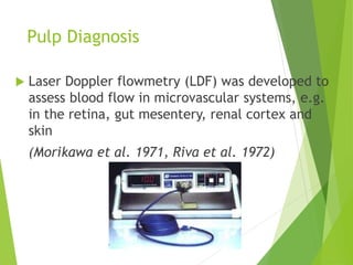 Laser basics[26239].pptx