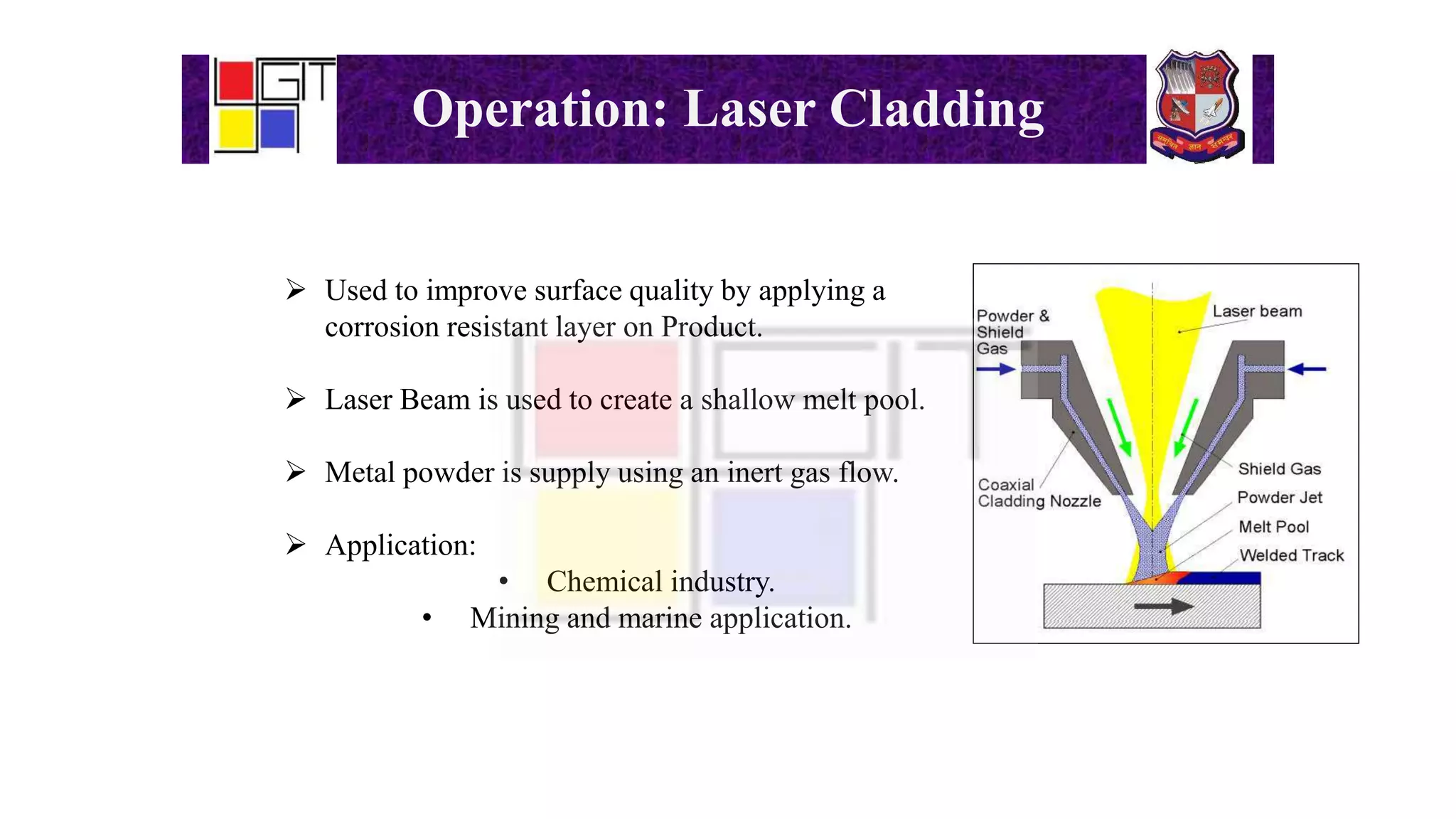 Laser beam machining | PPT