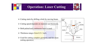 Operation: Laser Cutting
 Cutting starts by drilling a hole by moving beam.
 Cutting speed depends on material and thickness.
 Both pulsed and continuous laser is used.
 Thickness ranges from 0.5-1 inch.
 Used for cutting complex geometry and for clean
cutting operation.
 