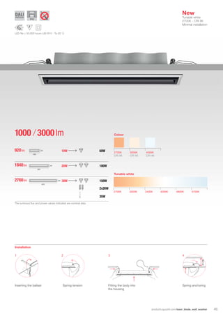 45
1000 /3000 lm
150W
2x26W
100W
50W
35W
20W
10W
30W2760 lm
1840 lm
920 lm
45
47÷100
Fitting the body into
the housing
Spring tension Spring anchoring
45
The luminous flux and power values indicated are nominal data.
148
281
412
44
44
44
1
Installation
2 3 4
Inserting the ballast
2700K
CRI 96
3000K
CRI 90
4000K
CRI 96
Colour
Tunable white
2700K 3000K 4000K3400K 4900K 5700K
products.iguzzini.com/laser_blade_wall_washer
LED life ≥ 50.000 hours L80 B10 - Ta 25° C
IP43
IP20
New
Tunable white
2700K - CRI 96
Minimal installation
 