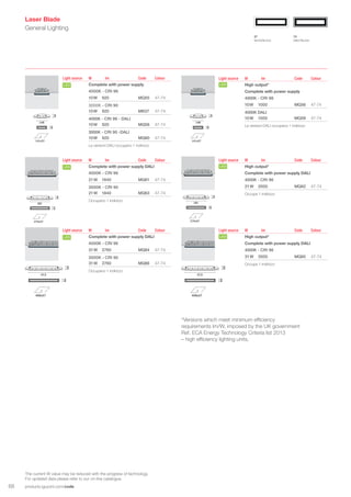 68 products.iguzzini.com/code
47
white/black
74
grey/black
Laser Blade
General Lighting
*Versions which meet minimum efficiency
requirements lm/W, imposed by the UK government
Ref. ECA Energy Technology Criteria list 2013
– high efficiency lighting units.
Light source W	 lm Code Colour
Complete with power supply
4000K - CRI 96
10 W	 920 MQ55 47-74
3000K - CRI 90
10 W	 920	 MK57 47-74
4000K - CRI 96 - DALI
10 W	 920	 MQ58 47-74
3000K - CRI 90 -DALI
10 W	 920	 MQ60 47-74
Le versioni DALI occupano 1 indirizzo
LED
Light source W	 lm Code Colour
High output*
Complete with power supply
4000K - CRI 96
10 W	 1000	 MQ56 47-74
4000K DALI
10 W	 1000	 MQ59 47-74
Le versioni DALI occupano 1 indirizzo
LED
Light source W	 lm Code Colour
Complete with power supply DALI
4000K - CRI 96
21 W	 1840	 MQ61 47-74
3000K - CRI 90
21 W	 1840	 MQ63 47-74
Occupano 1 indirizzo
LED
Light source W	 lm Code Colour
Complete with power supply DALI
4000K - CRI 96
31 W	 2760	 MQ64 47-74
3000K - CRI 90
31 W	 2760	 MQ66 47-74
Occupano 1 indirizzo
LED
Light source W	 lm Code Colour
High output*
Complete with power supply DALI
4000K - CRI 96
21 W	 2000	 MQ62 47-74
Occupa 1 indirizzo
LED
Light source W	 lm Code Colour
High output*
Complete with power supply DALI
4000K - CRI 96
31 W	 3000	 MQ65 47-74
Occupa 1 indirizzo
LED
54
44
148
141x37
54
44
148
141x37
54
281
44
274x37
54
281
44
274x37
44
54
413
406x37
44
54
413
406x37
The current W value may be reduced with the progress of technology.
For updated data please refer to our on-line catalogue.
 