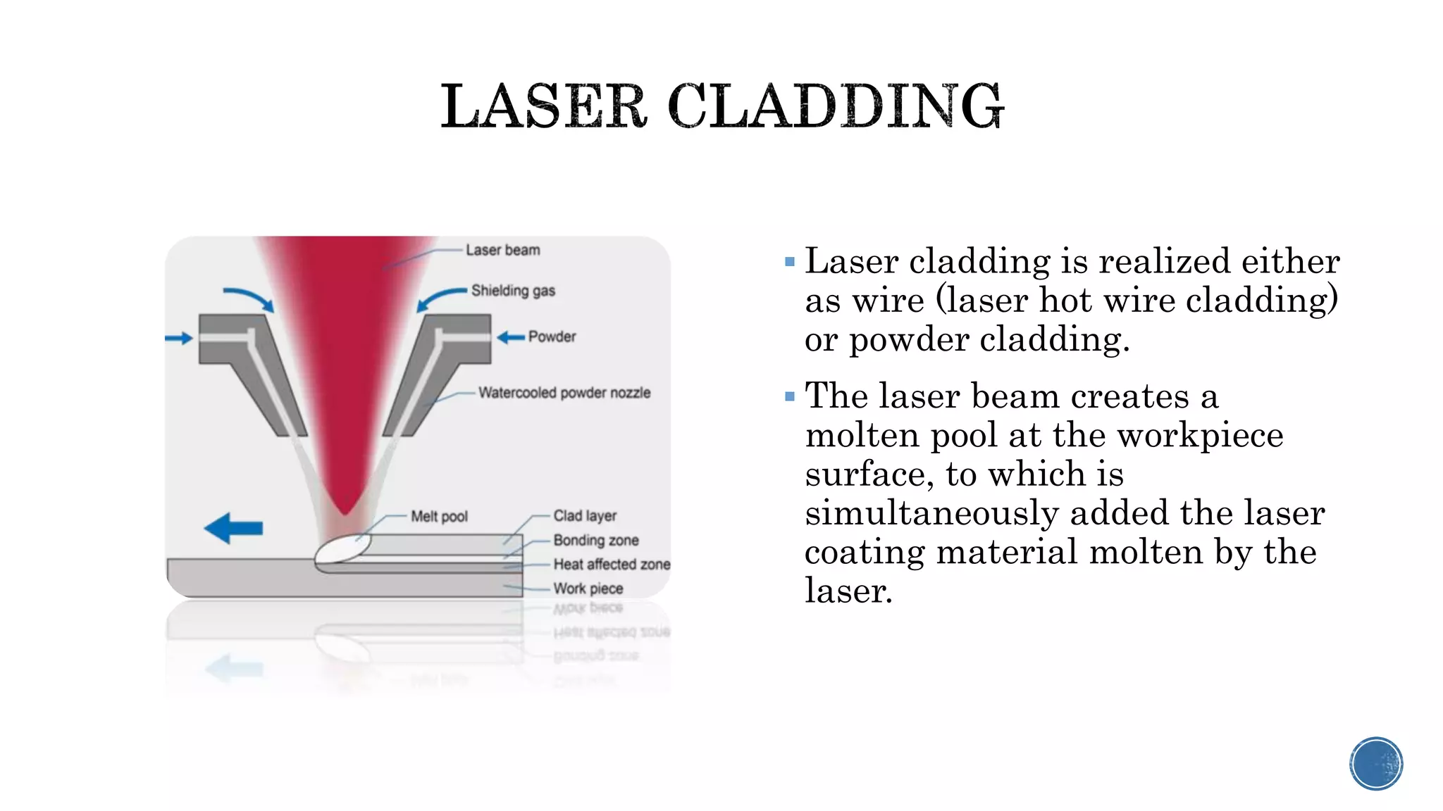  Laser cladding is realized either
as wire (laser hot wire cladding)
or powder cladding.
 The laser beam creates a
molten pool at the workpiece
surface, to which is
simultaneously added the laser
coating material molten by the
laser.
 