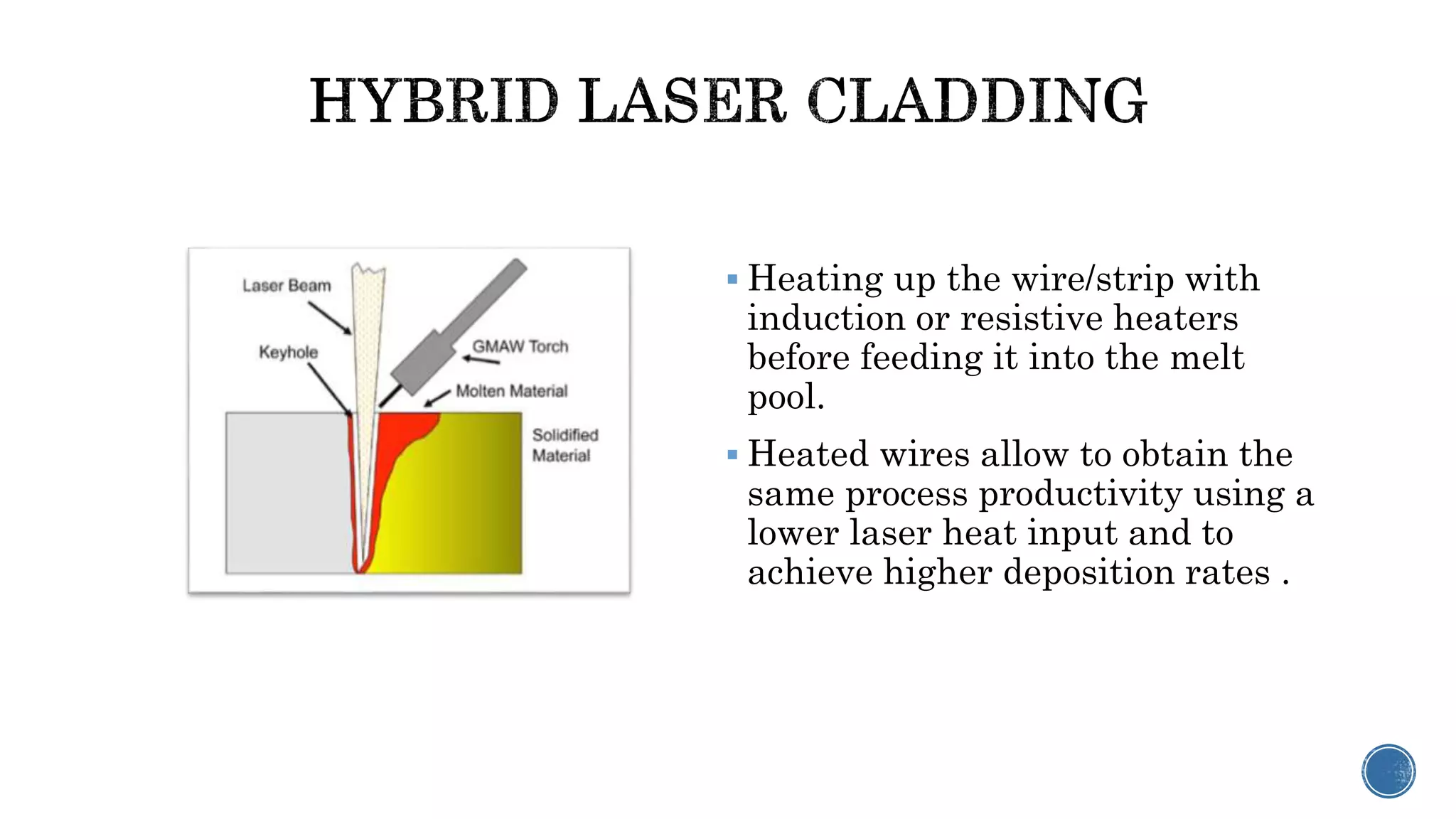  Heating up the wire/strip with
induction or resistive heaters
before feeding it into the melt
pool.
 Heated wires allow to obtain the
same process productivity using a
lower laser heat input and to
achieve higher deposition rates .
 