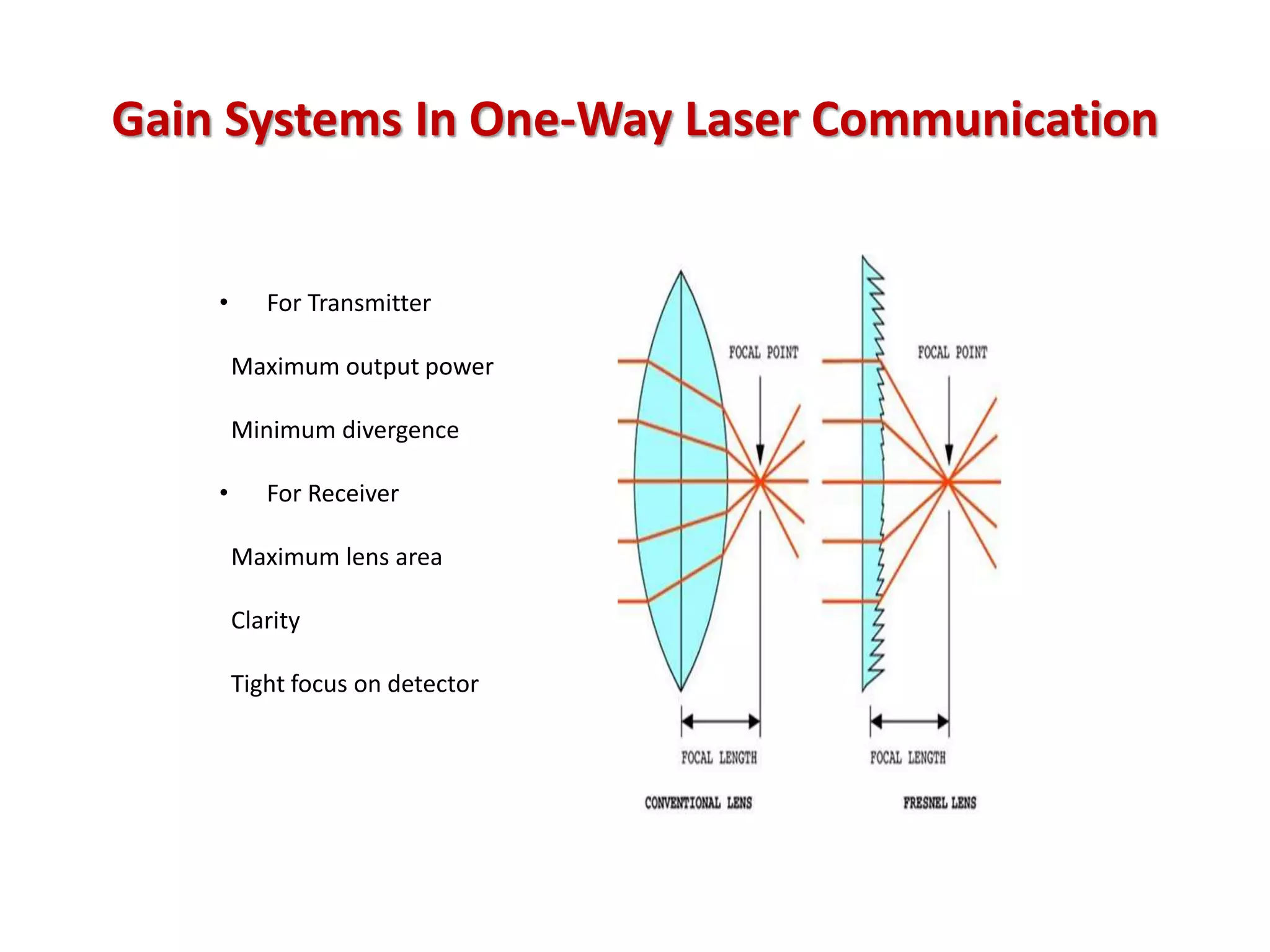 Gain Systems In One-Way Laser Communication
• For Transmitter
Maximum output power
Minimum divergence
• For Receiver
Maximum lens area
Clarity
Tight focus on detector
 