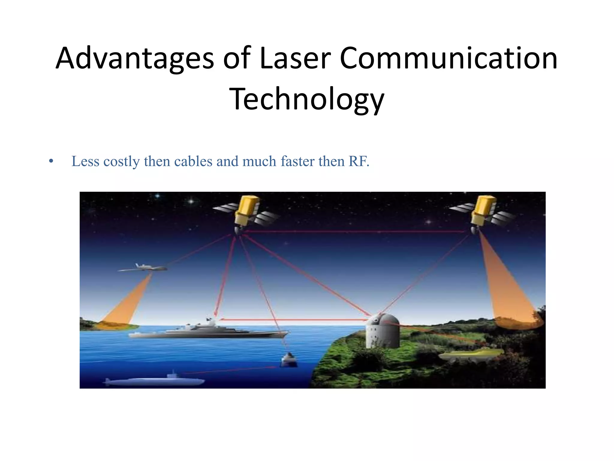Advantages of Laser Communication
Technology
• Less costly then cables and much faster then RF.
 