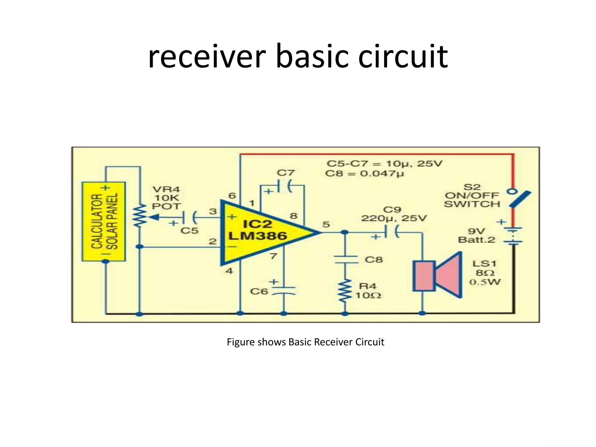 receiver basic circuit
Figure shows Basic Receiver Circuit
 