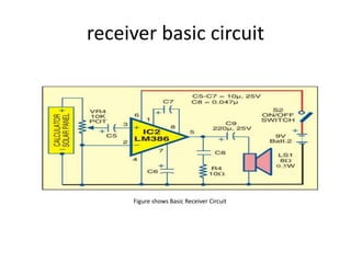 LASER Communication | PPTX