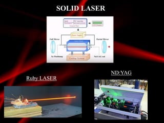 Laser communication | PPTX