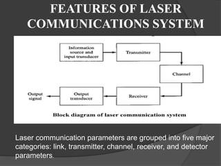 Laser communication ppt svist | PPTX