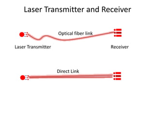 Laser communications ppt | PPTX