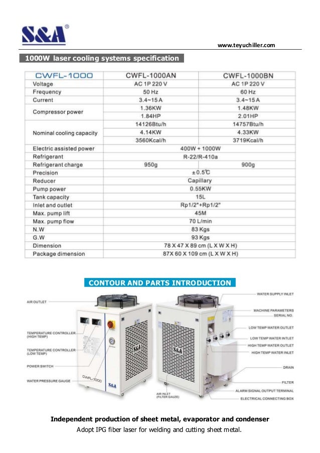 Laser cooling systems cwfl 1000 with dual digital temperature control…