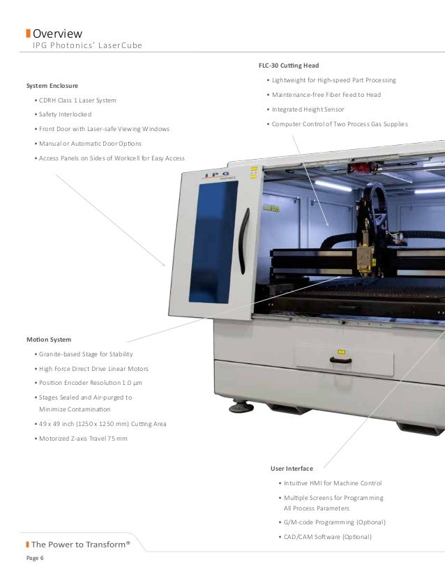 IPG Photonics’ LaserCube