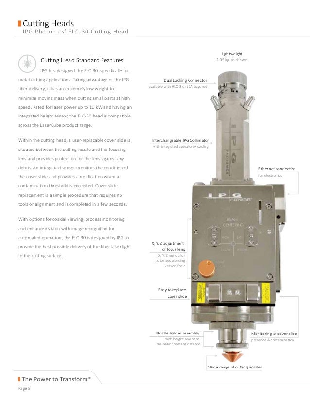 IPG Photonics’ LaserCube