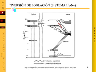INVERSIÓN DE POBLACIÓN (SISTEMA He-Ne) http://www.physics.gatech.edu/gcuo/UltrafastOptics/PhysicalOptics/Class22.ppt Óptica 