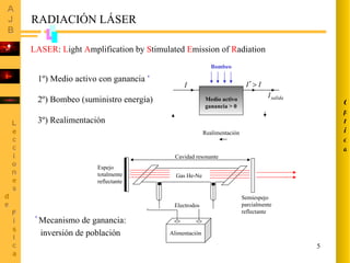 Gas He-Ne RADIACIÓN LÁSER LASER :  L ight  A mplification by  S timulated  E mission of  R adiation 1º) Medio activo con ganancia  * 2º) Bombeo (suministro energía) 3º) Realimentación Cavidad resonante Espejo totalmente reflectante Semiespejo parcialmente reflectante Alimentación Electrodos Bombeo Realimentación Medio activo ganancia > 0 *   Mecanismo de ganancia: inversión de población Óptica 