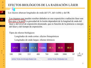 Los órganos que pueden resultar dañados en una exposición a radiación láser son los ojos y la piel. La gravedad de la lesión dependerá de la longitud de onda del láser y del nivel de exposición alcanzado, que es función de la potencia o energía del láser y del tiempo de exposición. EFECTOS BIOLÓGICOS DE LA RADIACIÓN LÁSER Los láseres abarcan longitudes de onda del UV, del visible y del IR. Tipos de efectos biológicos: Longitudes de onda cortas: efectos fotoquímicos Longitudes de onda largas: efectos térmicos UV C UV B UV A Visible IR A IR B IR C 400 3000 1400 760 315 280 100 10 6  (nm) EFECTOS FOTOQUÍMICOS EFECTOS TÉRMICOS Óptica 
