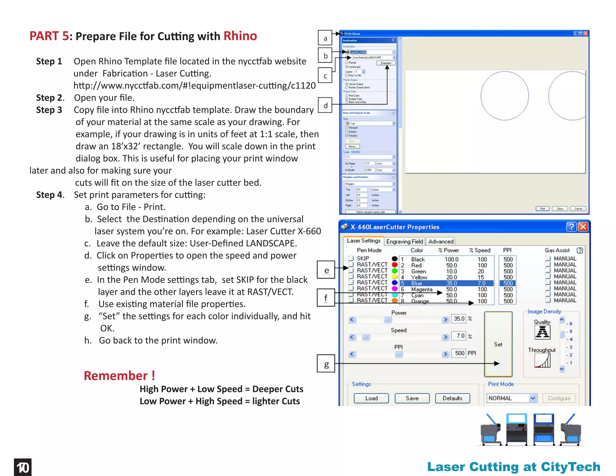 Laser Cutting Primer Pdf