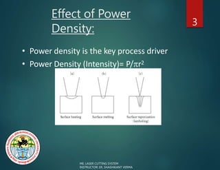 Effect of Power
Density:
3
• Power density is the key process driver
• Power Density (Intensity)= P/r2
ME: LASER CUTTING SYSTEM
INSTRUCTOR: ER. SHASHIKANT VERMA
 