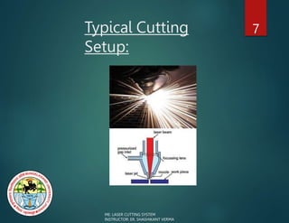 Typical Cutting
Setup:
7
ME: LASER CUTTING SYSTEM
INSTRUCTOR: ER. SHASHIKANT VERMA
 