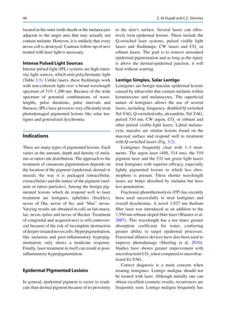 Laser dermatology | PDF