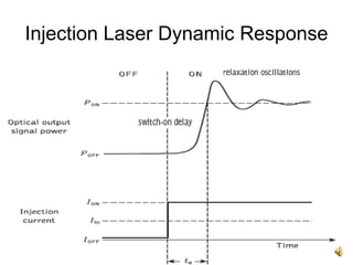 31
Injection Laser Dynamic Response
 