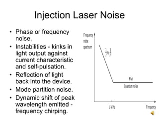 32
Injection Laser Noise
• Phase or frequency
noise.
• Instabilities - kinks in
light output against
current characteristic
and self-pulsation.
• Reflection of light
back into the device.
• Mode partition noise.
• Dynamic shift of peak
wavelength emitted -
frequency chirping.
 
