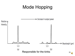 33
Mode Hopping
Responsible for the kinks
 
