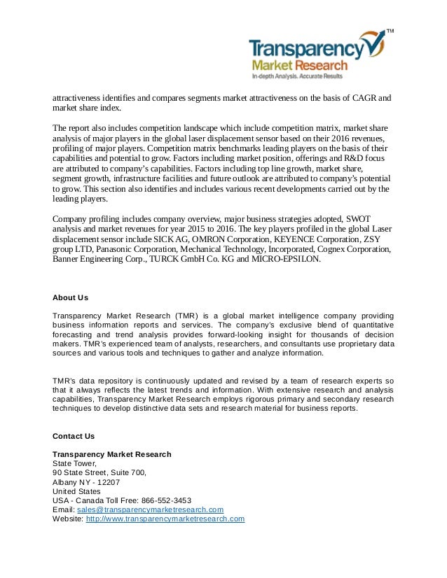 Laser Displacement Sensor Market