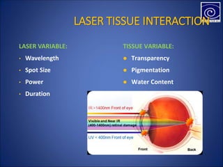 Laser | PPTX