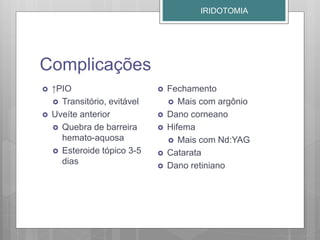 Complicações
 ↑PIO
 Transitório, evitável
 Uveíte anterior
 Quebra de barreira
hemato-aquosa
 Esteroide tópico 3-5
dias
 Fechamento
 Mais com argônio
 Dano corneano
 Hifema
 Mais com Nd:YAG
 Catarata
 Dano retiniano
IRIDOTOMIA
 