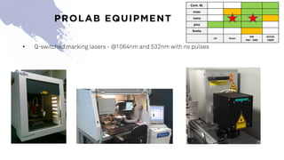 • Q-switched marking lasers - @1064nm and 532nm with ns pulses
Cont.	W.
msec
nano
pico
femto
UV Green
NIR
940	– 1060
IR/CO2
10600
PROLAB EQUIPMENT
 