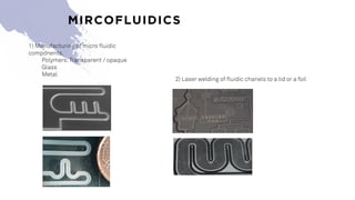 MIRCOFLUIDICS
1) Manufacturing of micro fluidic
components.
Polymers:Transparent / opaque
Glass
Metal
2) Laser welding of fluidic chanels to a lid or a foil
 