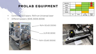 • Continues CO2 lasers :Rofin en Universal laser
• Different powers:(60W, 300W, 600W)
Universal ULR 60 (60W)
Rofin SCx60 (600W)
Rofin SCx30 (300W)
Cont.	W.
msec
nano
pico
femto
UV Green
NIR
940	– 1060
IR/CO2
10600
PROLAB EQUIPMENT
 