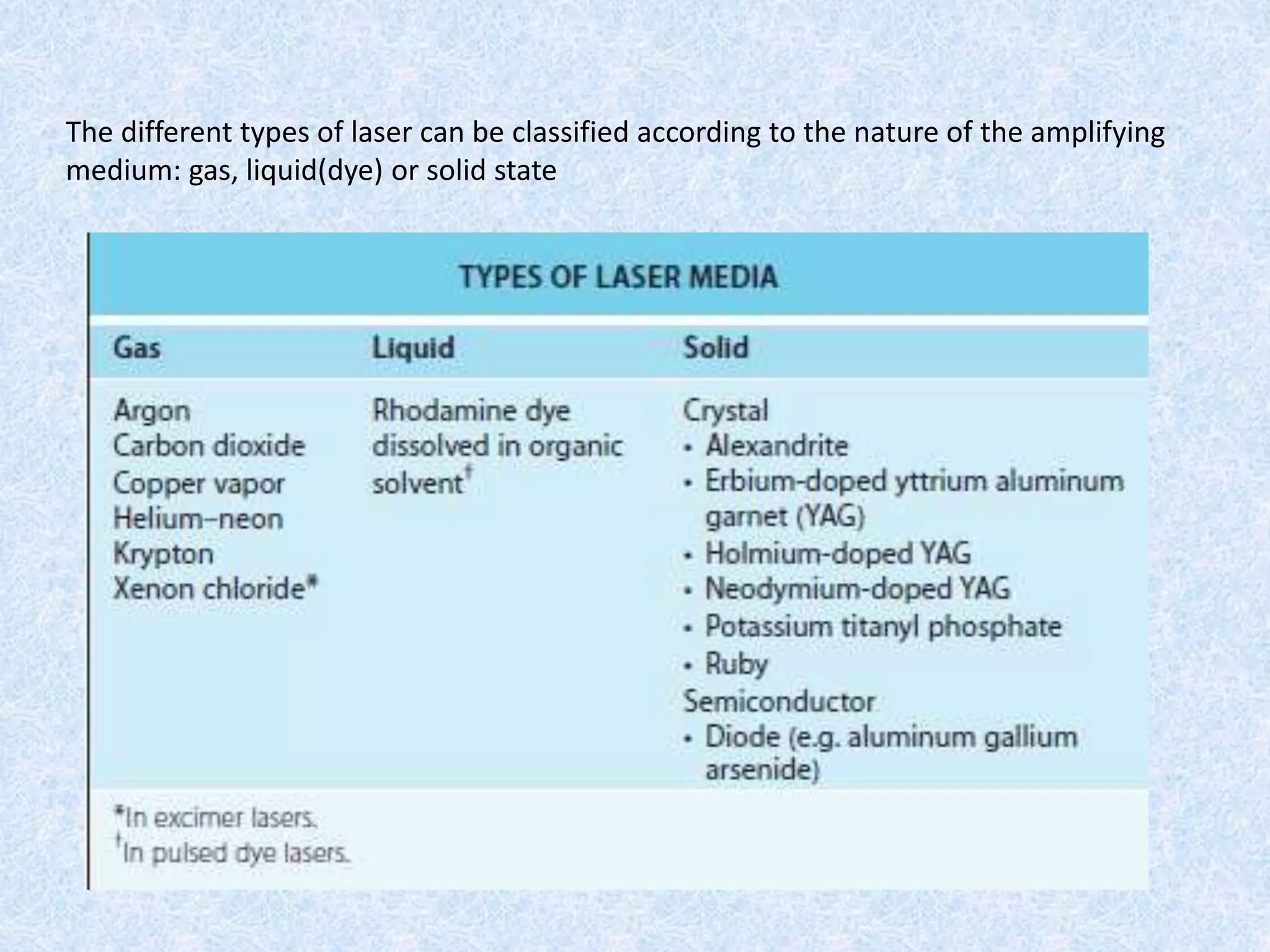The different types of laser can be classified according to the nature of the amplifying 
medium: gas, liquid(dye) or solid state 
 