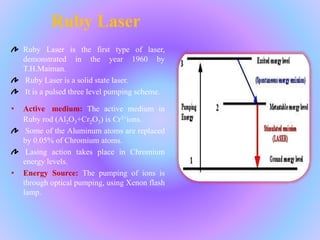 Ruby Lasing Medium Laser for engineering students | PPT