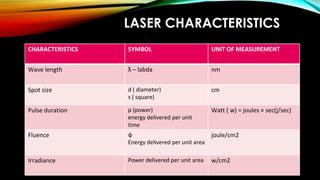 LASER CHARACTERISTICS
CHARACTERISTICS SYMBOL UNIT OF MEASUREMENT
Wave length ƛ – labda nm
Spot size d ( diameter)
s ( square)
cm
Pulse duration p (power)
energy delivered per unit
time
Watt ( w) = joules × sec(j/sec)
Fluence ɸ
Energy delivered per unit area
joule/cm2
Irradiance Power delivered per unit area w/cm2
 