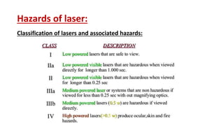 Hazards of laser:
Classification of lasers and associated hazards:
 