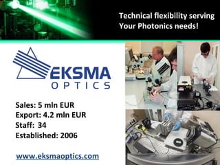 Technical flexibility serving
Your Photonics needs!
Established:
Staff:
Sales:
Export:
2006
34
5 mln EUR
4.2 mln EUR
www.eksmaoptics.com
 