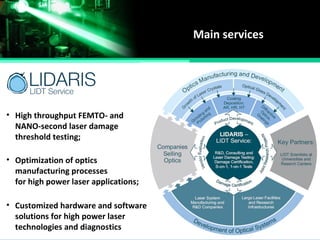 Main services
• High throughput FEMTO- and
NANO-second laser damage
threshold testing;
• Optimization of optics
manufacturing processes
for high power laser applications;
• Customized hardware and software
solutions for high power laser
technologies and diagnostics
 